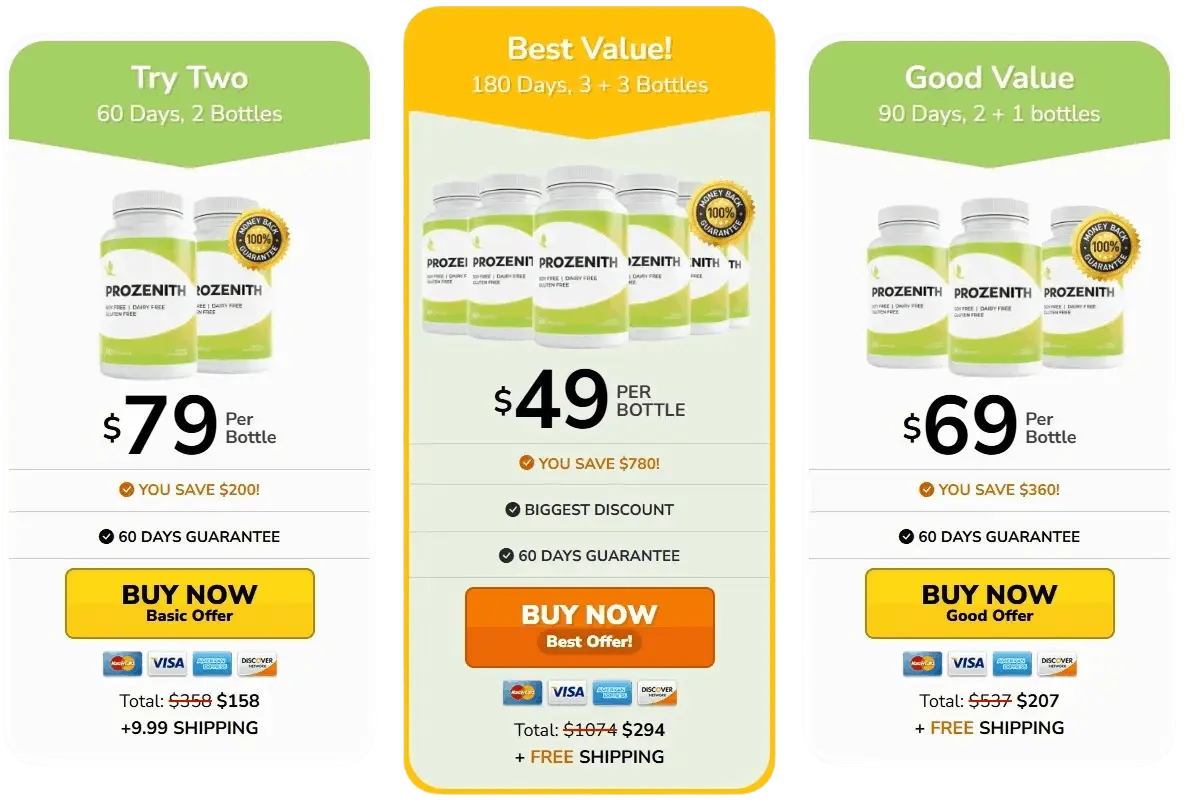 Prozenith pricing